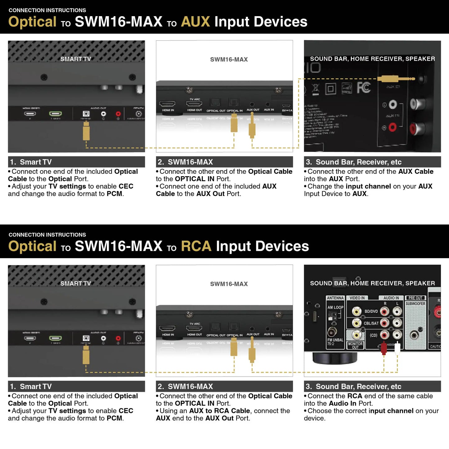 Wireless Microphone Karaoke Mixer