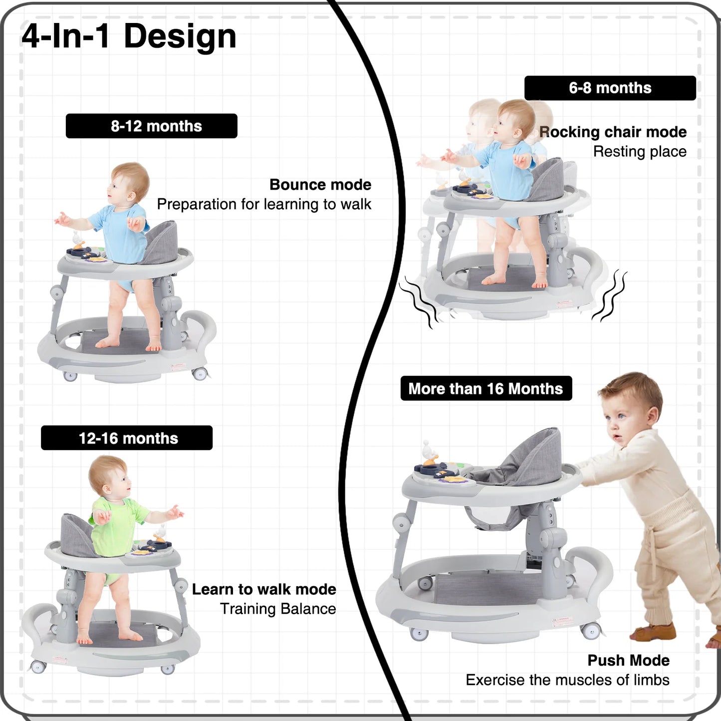 Foldable Baby Walker  Rollover prevention, 6-18 Months