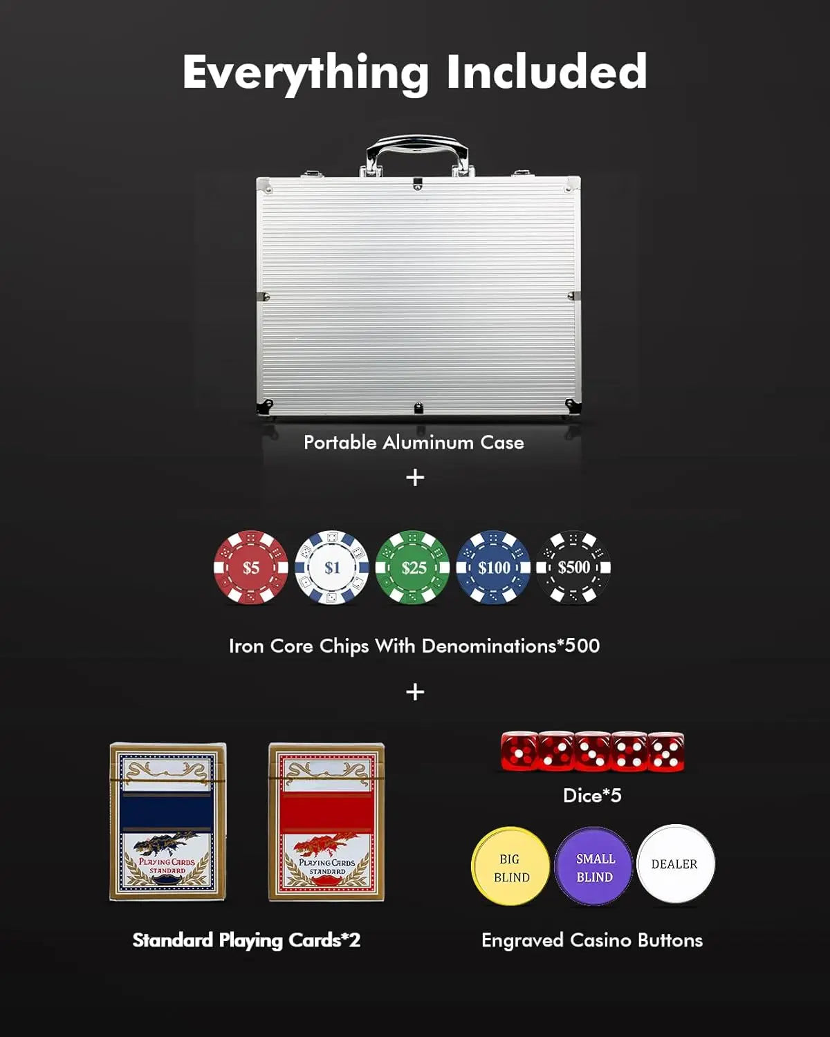 Casino Poker Chips Set  Denominations from $1 to $500