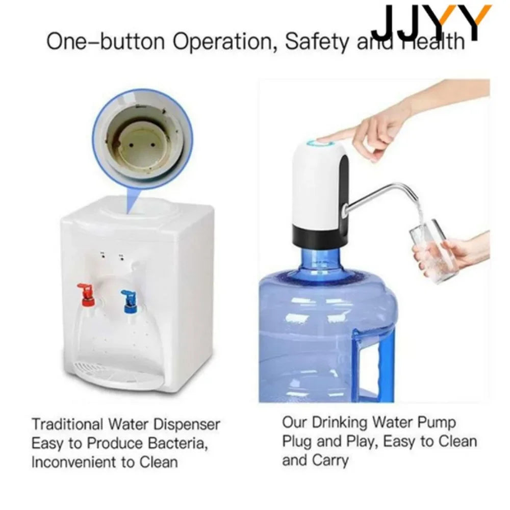 automatic water pump dispenser tool