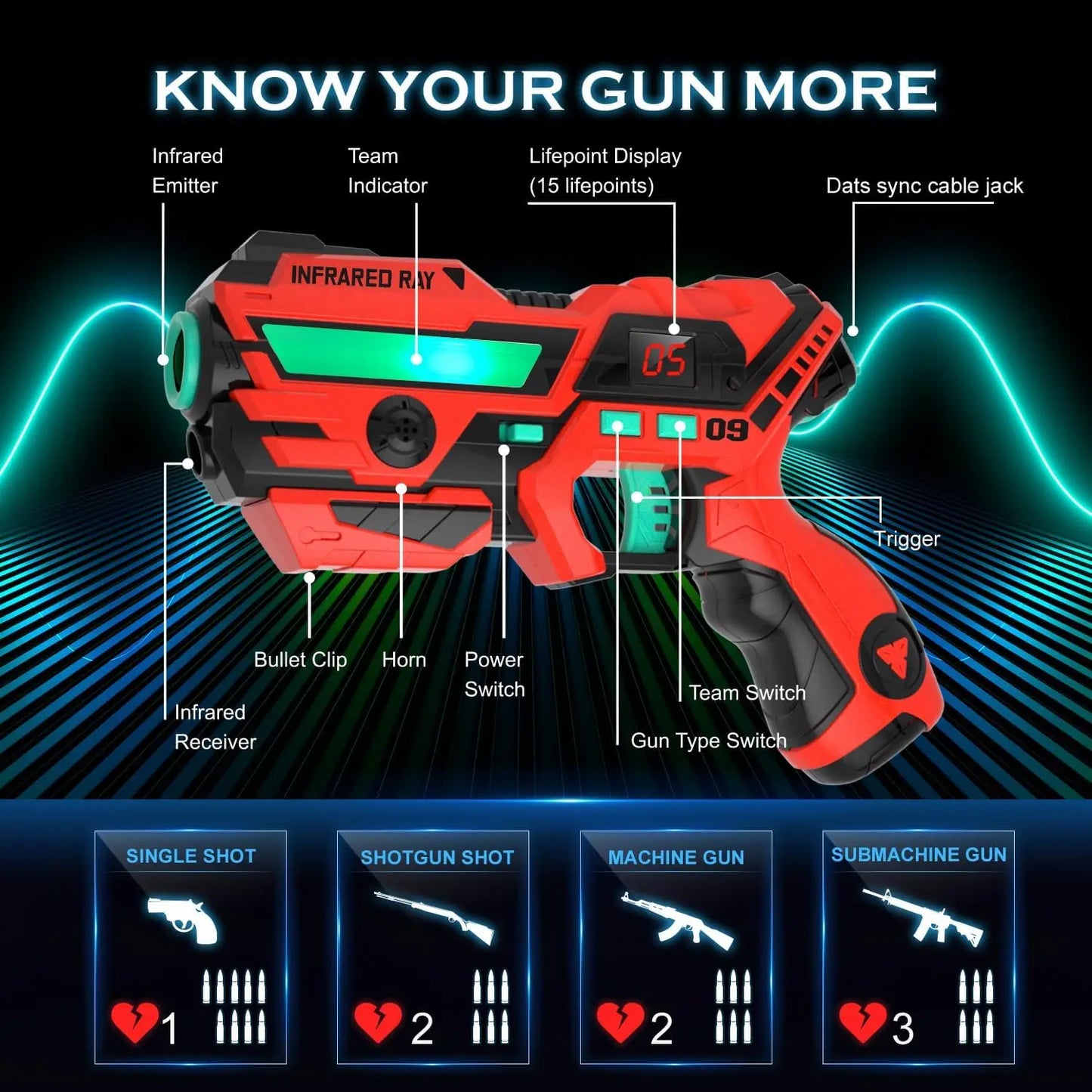 Laser Tag Guns with Vests Set