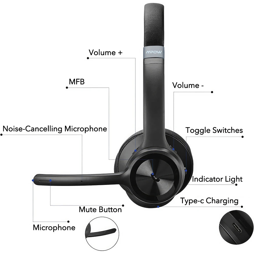 Bluetooth Wireless Headphones