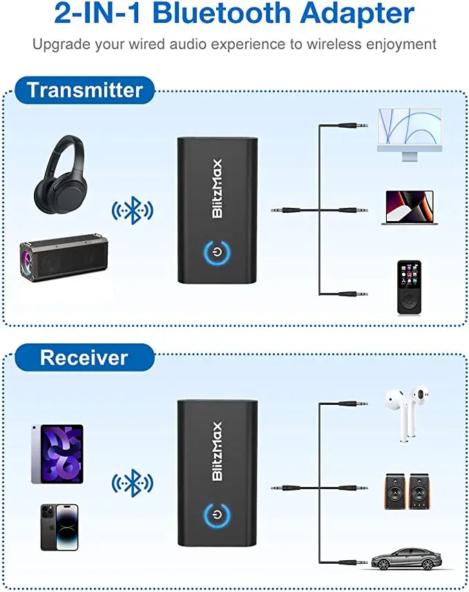 Transmitter Receiver bluetooth Low Latency  Wireless