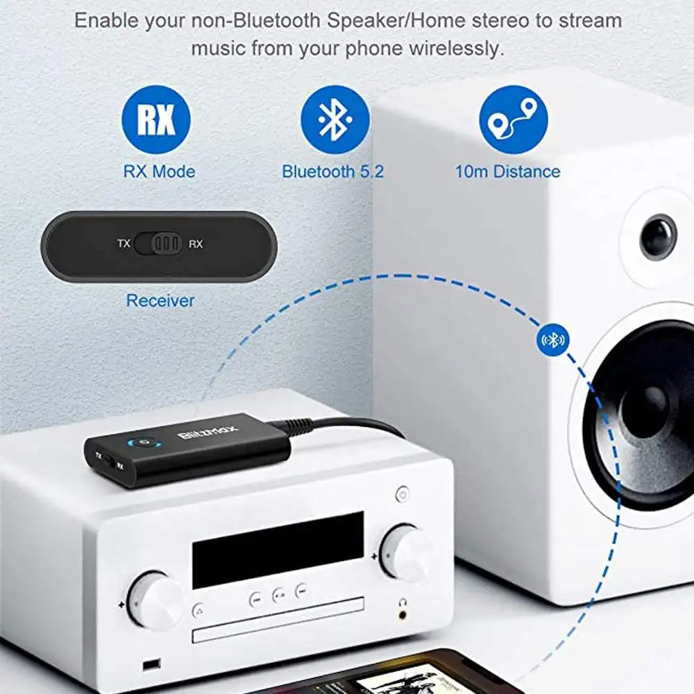 Transmitter Receiver bluetooth Low Latency  Wireless