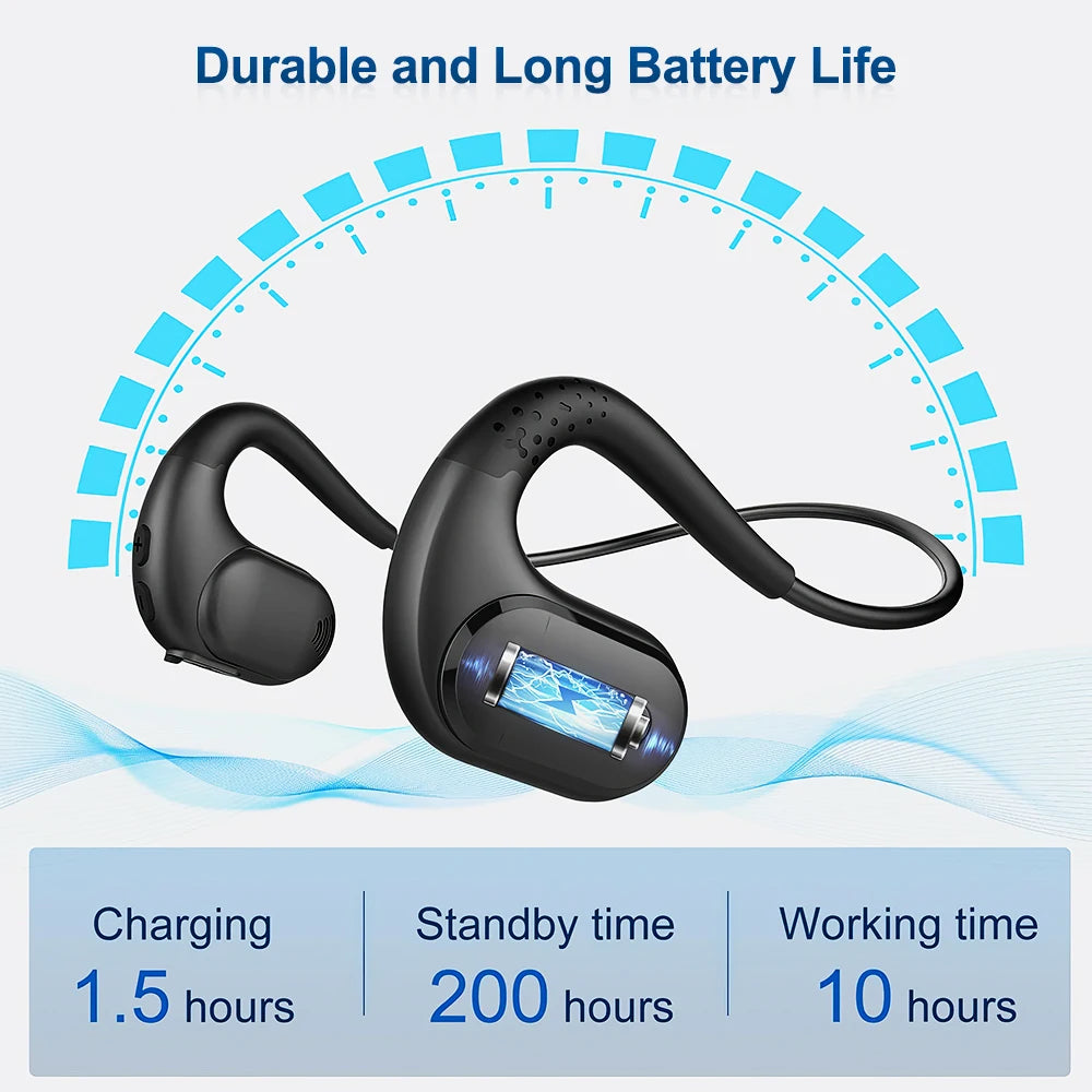 Bluetooth Microphone Headset