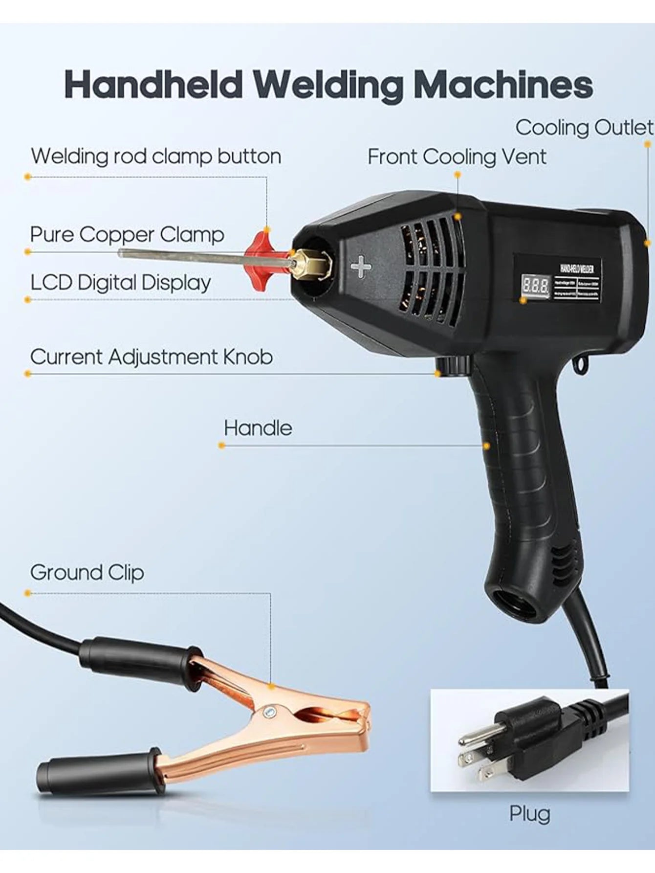 Handheld Welder Machine 110V Portable ARC